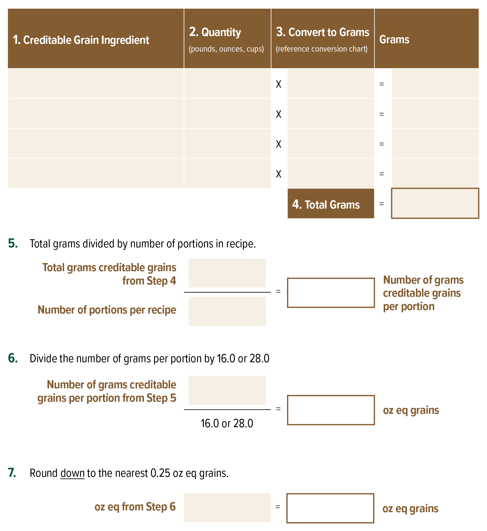 Worksheet for Calculating Grains Contribution Using Grams of Creditable Grains